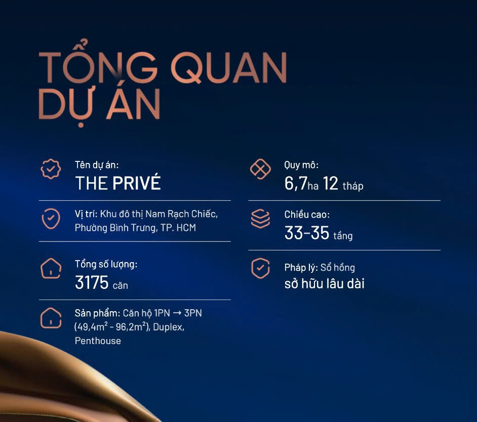 Tonhquanipad